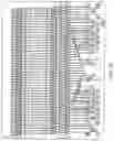 Fig. 64 - Integrated apparatus for performing nucleic acid extraction and diagnostic testing on multiple biological samples