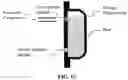 Fig. 04 - Reagent packaging devices and uses thereof