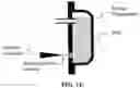 Fig. 06 - Reagent packaging devices and uses thereof