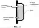 Fig. 07 - Reagent packaging devices and uses thereof