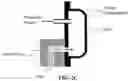 Fig. 10 - Reagent packaging devices and uses thereof