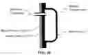 Fig. 18 - Reagent packaging devices and uses thereof