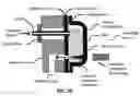 Fig. 41 - Reagent packaging devices and uses thereof