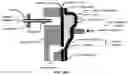 Fig. 43 - Reagent packaging devices and uses thereof