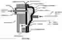 Fig. 44 - Reagent packaging devices and uses thereof