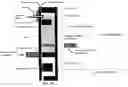 Fig. 53 - Reagent packaging devices and uses thereof