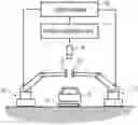 Fig. 01 - Coating method and corresponding coating device