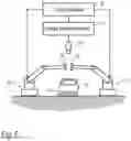 Fig. 04 - Coating method and corresponding coating device