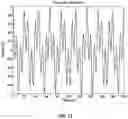 Fig. 13 - Ejector devices, methods, drivers, and circuits therefor