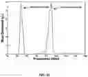 Fig. 33 - Ejector devices, methods, drivers, and circuits therefor