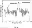 Fig. 34 - Ejector devices, methods, drivers, and circuits therefor