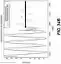 Fig. 37 - Ejector devices, methods, drivers, and circuits therefor