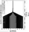 Fig. 40 - Ejector devices, methods, drivers, and circuits therefor
