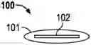 Fig. 01 - System comprising a portable switching device for use with a portable electronic device
