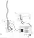 Fig. 04 - Device and a method for cleaning interiors of receptacles and facilities