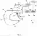 Fig. 02 - Self-piercing rivet device and method of operating a self-piercing rivet device to inhibit incorrect die usage