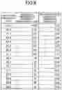 Fig. 09 - Machine tool and control device for the machine tool