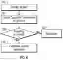 Fig. 06 - Smart soldering iron tip and method of authenticating same