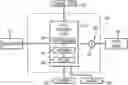 Fig. 01 - SYSTEMS AND METHODS FOR FUEL LEVEL MONITORING IN AN ENGINE-DRIVEN GENERATOR