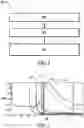 Fig. 03 - Method and apparatus for laser welding