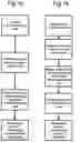 Fig. 03 - Methods and apparatus for shaping workpieces