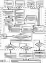 Fig. 04 - Methods and apparatus for shaping workpieces