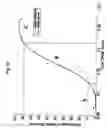 Fig. 16 - Methods and apparatus for shaping workpieces