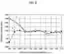 Fig. 08 - Hollow spring and manufacturing method thereof