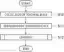 Fig. 01 - Learning device, learning method, learning model, detection device and grasping system