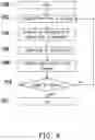 Fig. 04 - Control method of moving body and control system of moving body