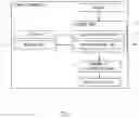 Fig. 02 - Control apparatus, and processing method and program therefor