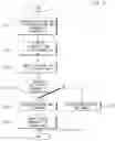 Fig. 07 - Control apparatus, and processing method and program therefor
