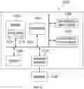 Fig. 09 - Interaction apparatus and method for determining a turn-taking behavior using multimodel information