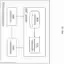 Fig. 25 - Interactive autonomous robot configured for deployment within a social environment