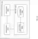 Fig. 25 - Interactive autonomous robot configured for programmatic interpretation of social cues