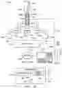 Fig. 18 - Methods for forming rotor blades having foam cores