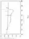 Fig. 02 - Method for producing foamed particle molded article provided with skin