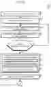 Fig. 08 - Molding system and method