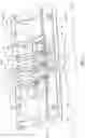 Fig. 03 - Head for the co-extrusion of a complex rubber profiled element intended for the manufacture of a tire