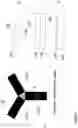 Fig. 07 - Engineering reversible elasticity in ductile or brittle thin films and products resulting from said engineering