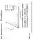 Fig. 18 - Engineering reversible elasticity in ductile or brittle thin films and products resulting from said engineering