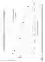 Fig. 17 - ACCELERATION OF STEREOLITHOGRAPHY