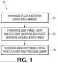 Fig. 02 - Molded panels