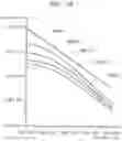 Fig. 16 - Three-dimensional modeling apparatus and ejection unit