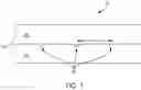 Fig. 02 - Robust method for bonding optical materials