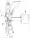 Fig. 03 - COMPOSITE MANUFACTURING MACHINE