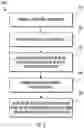 Fig. 05 - Method of forming fluid channels on a bathtub