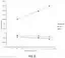 Fig. 06 - Single-ply resilient tissue products
