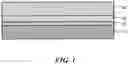 Fig. 02 - Ion-doped two-dimensional nanomaterials