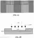 Fig. 07 - Ion-doped two-dimensional nanomaterials